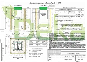 Станция очистки сточных вод BioDeka-5 C-800 3